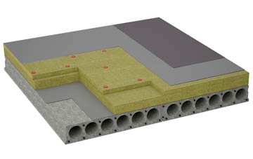 considerations of Blackmarstone flat roofing insulation